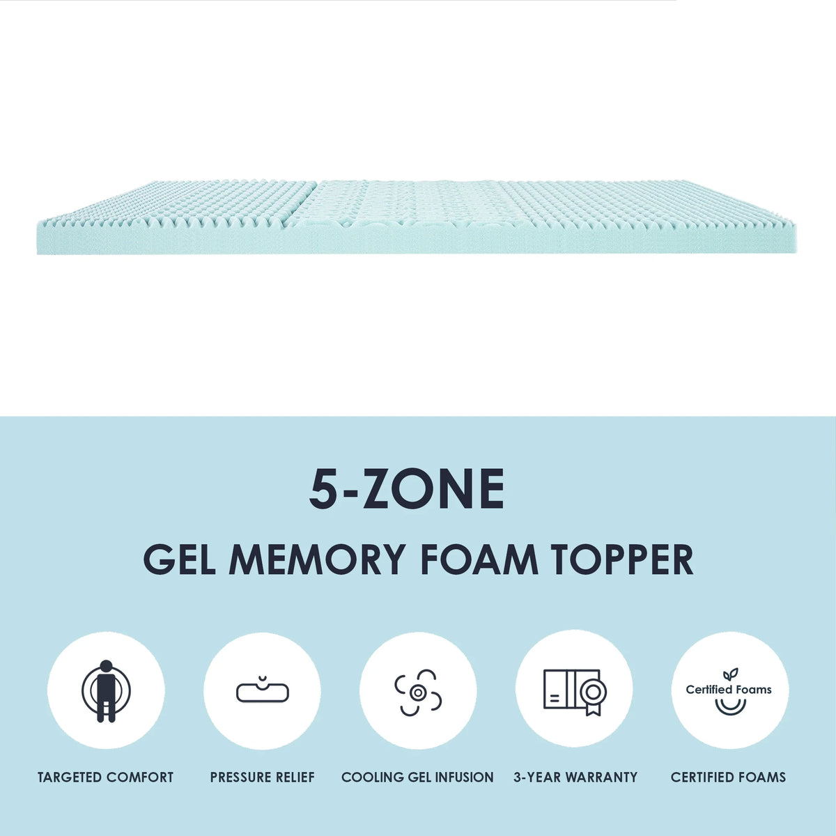 4" 5-Zone Cooling Gel Memory Foam Mattress Topper U670772