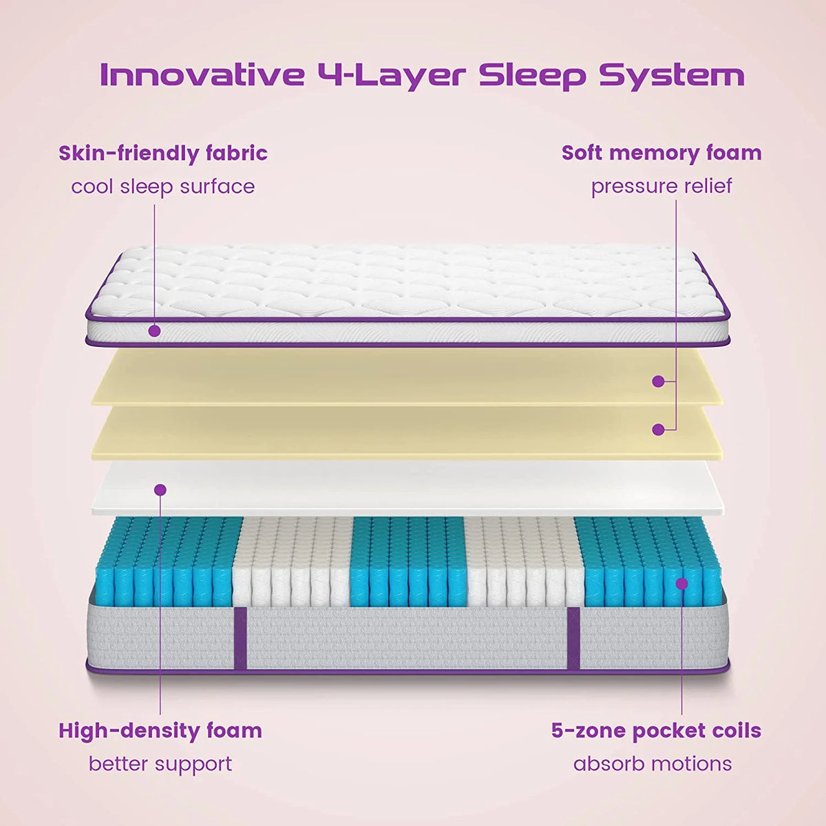 Queen Size 10 inch Memory Foam Hybrid Mattress S84651