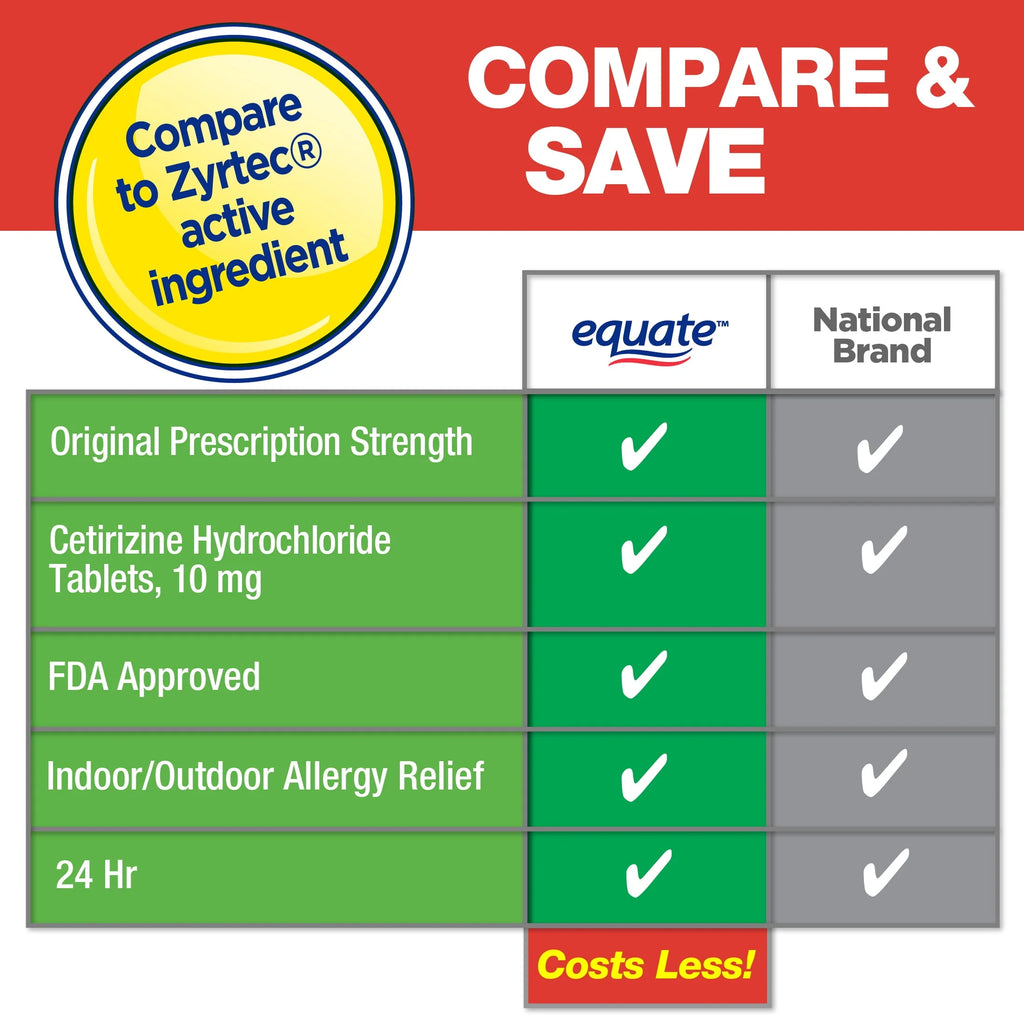 24 Hour Allergy Cetirizine Hydrochloride Tablets 10 mg 45 Count R7870