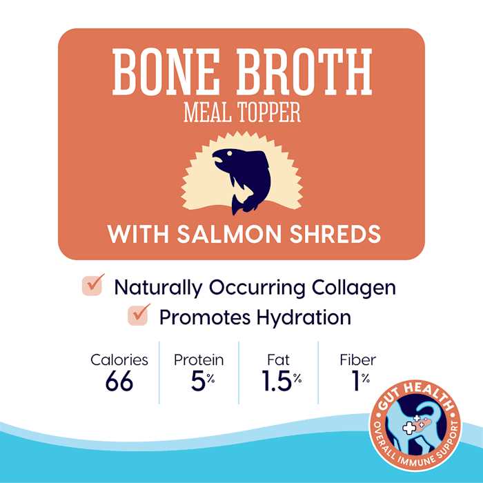 Solid Gold Bone Broth Shreds Meal Topper N805