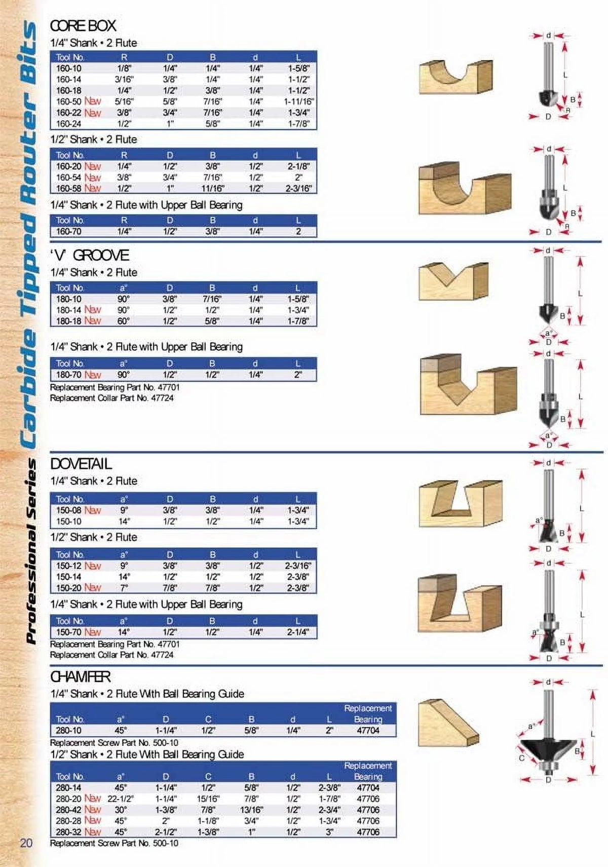 Shank Y490679