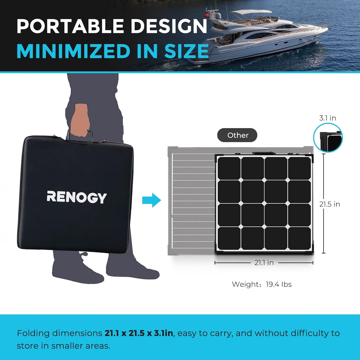 100 Watt Monocrystalline Waterproof Solar Suitcase A3269