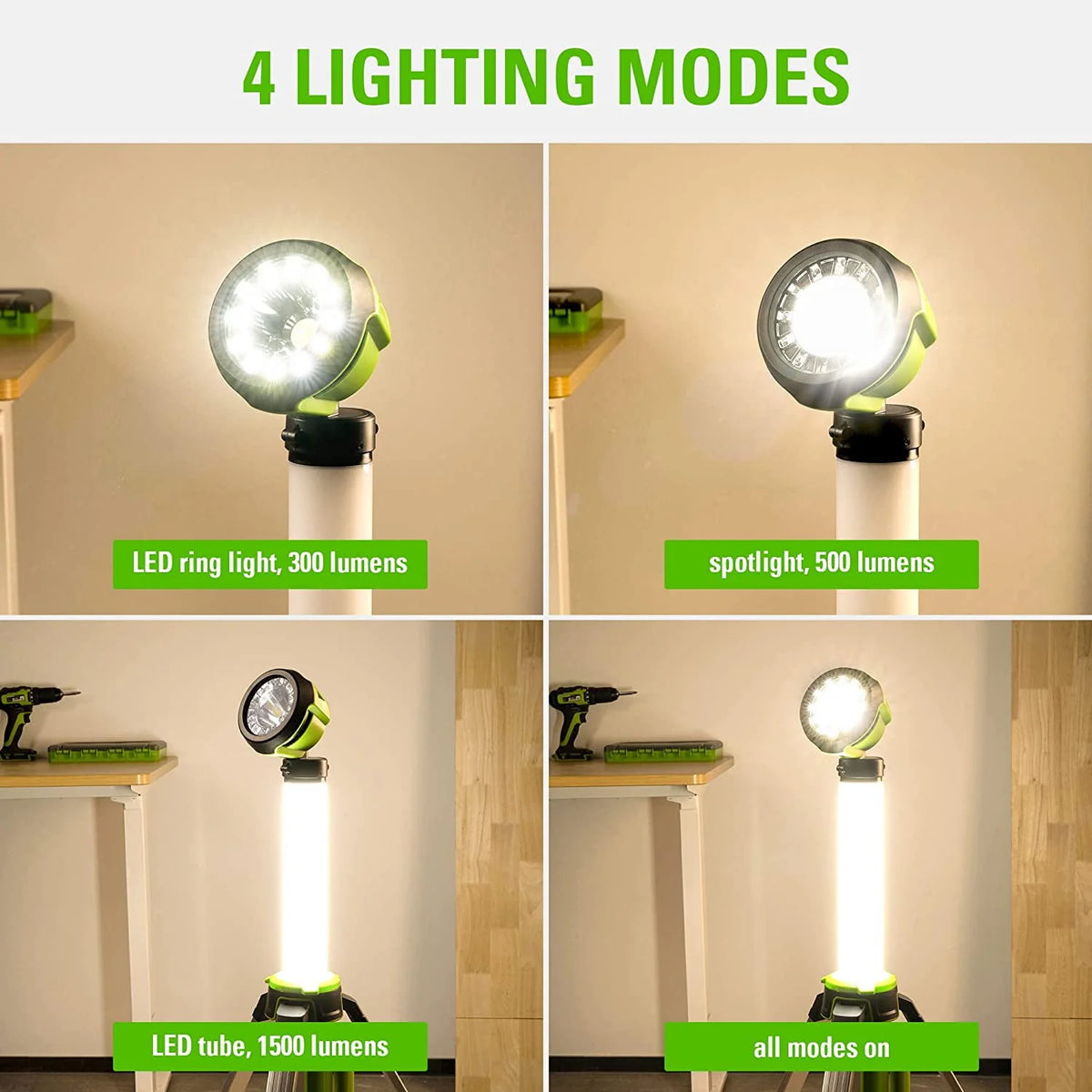 24V 2-in-1 LED Work Light with Battery and Charger Q933