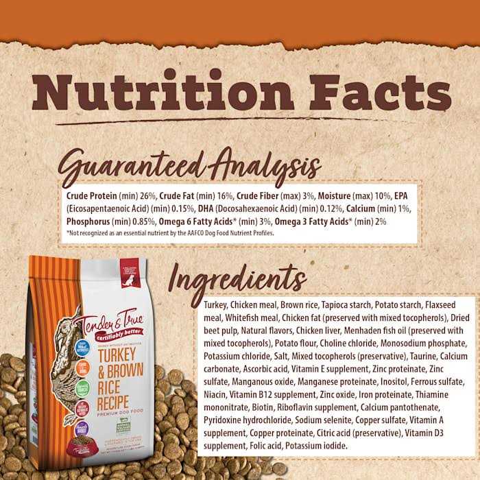 Turkey and Brown Rice Recipe Dry Dog Food I2326
