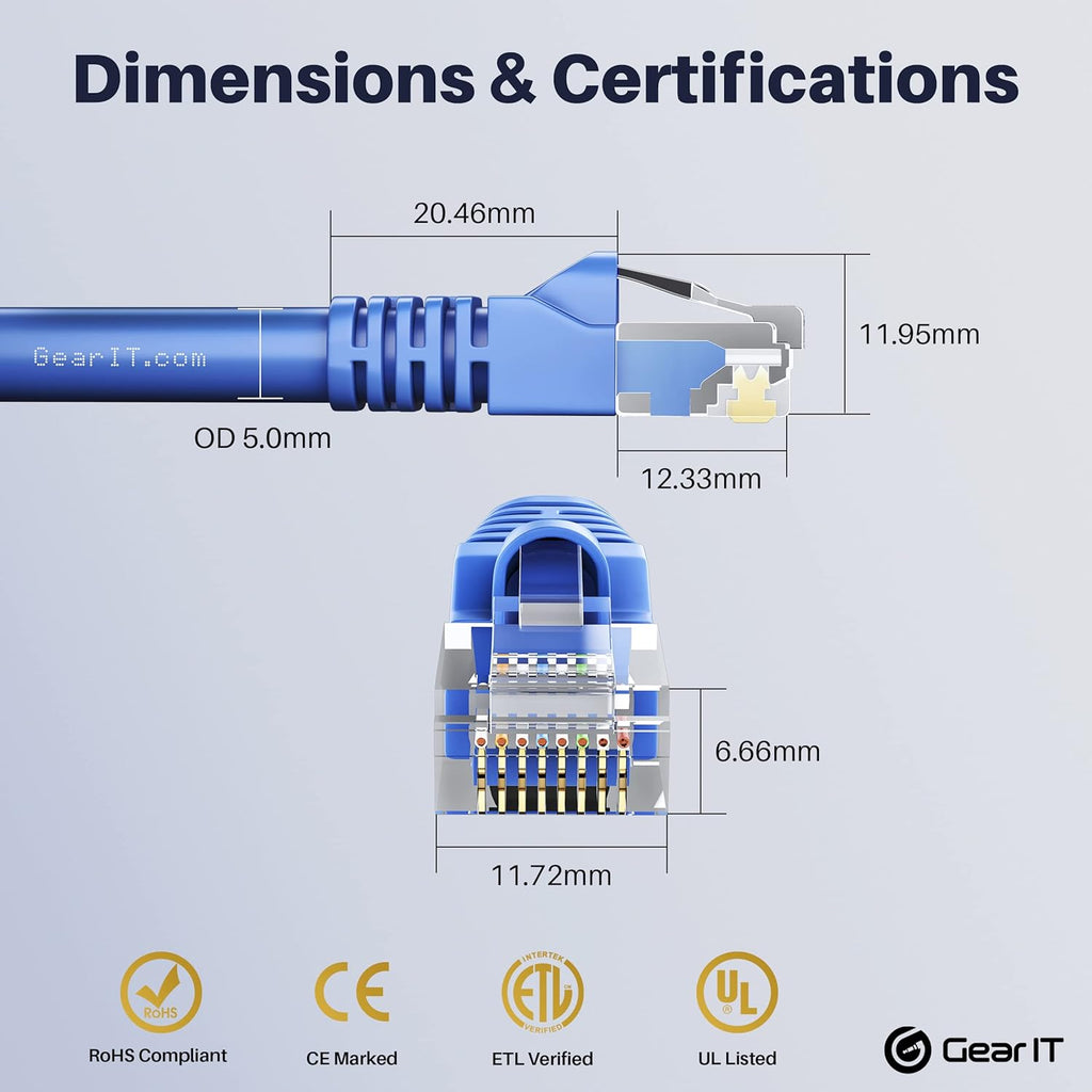 Cat5e Ethernet Patch Cable 3 Feet Blue T23657