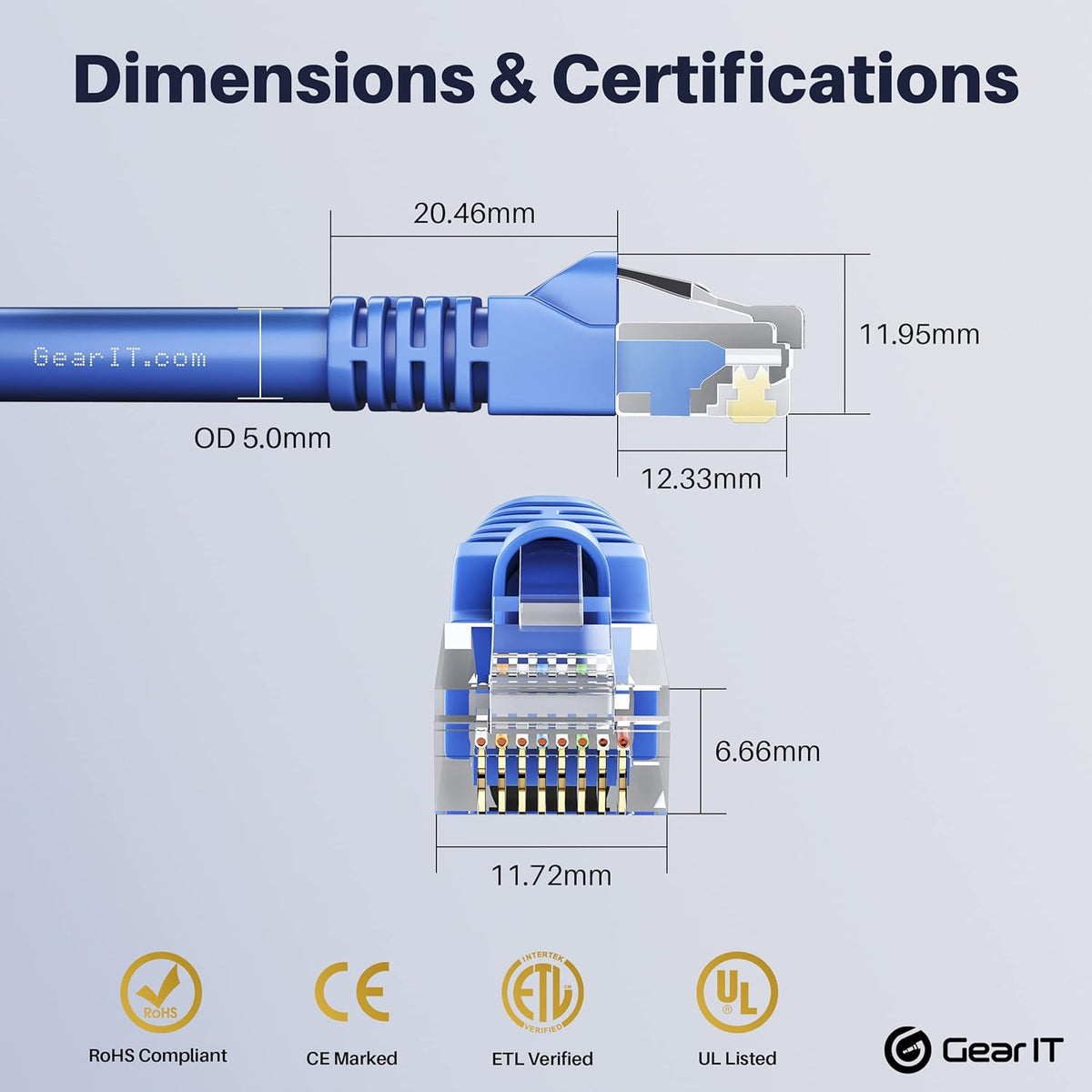 Cat5e Ethernet Patch Cable 3 Feet Blue T23657