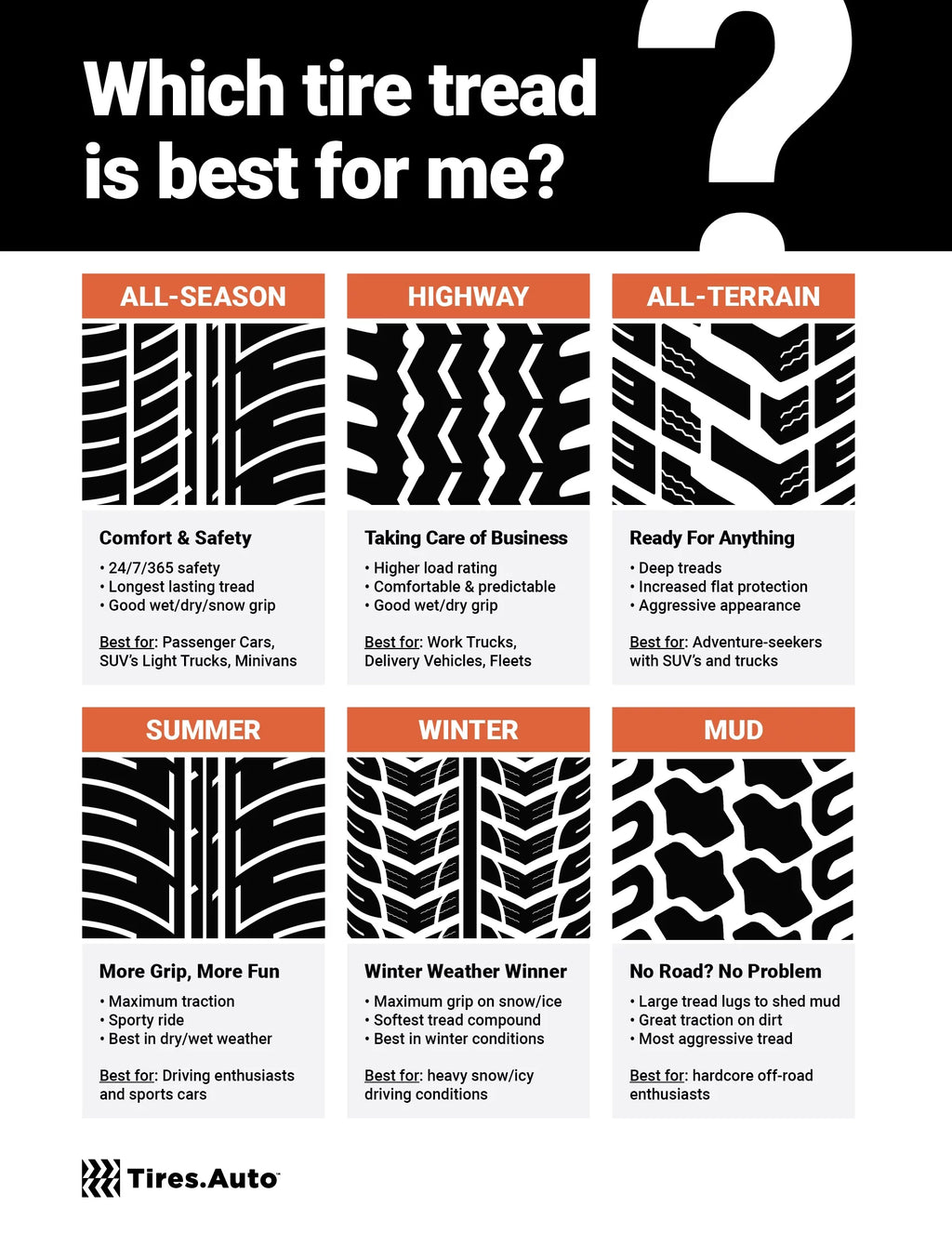 245/30ZR20 XL Performance Tire Q901