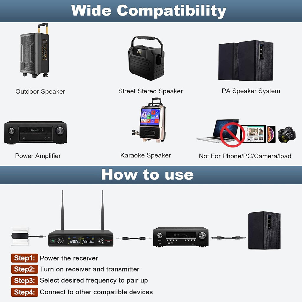 UHF Wireless Microphone System, 30 Adjustable Frequencies, Handheld/Bodypack/Headset/Lapel Mic Set with Case W135