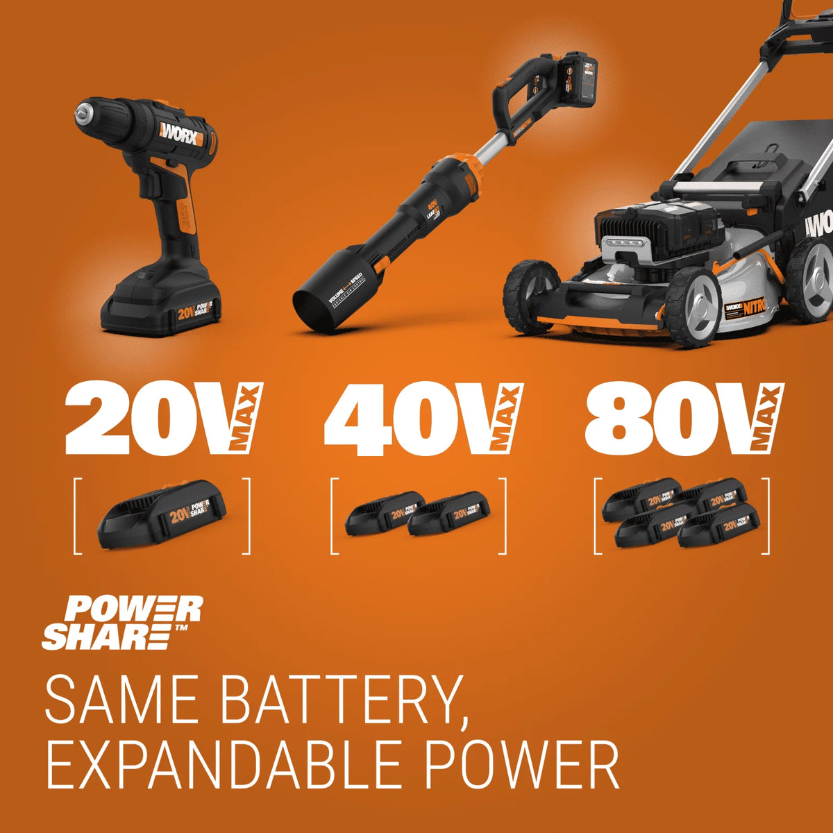 80V Brushless Cordless Backpack Leaf Blower L693