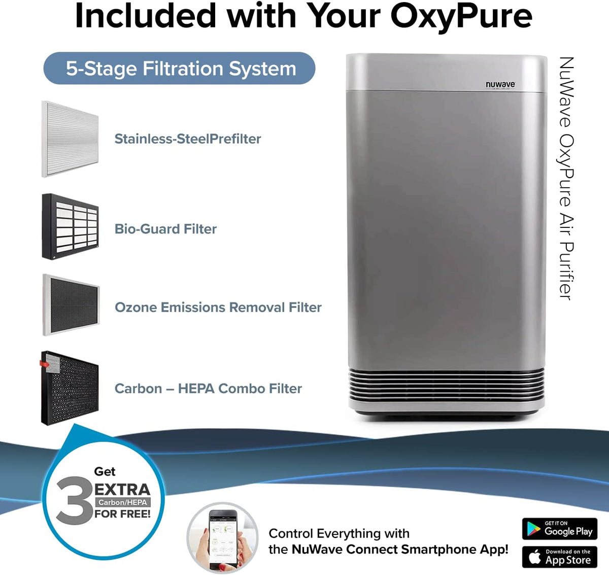 Large Area Smart Air Purifier M2648