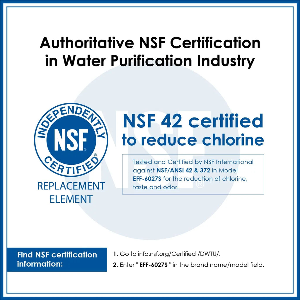 Refrigerator Water Filter R14938