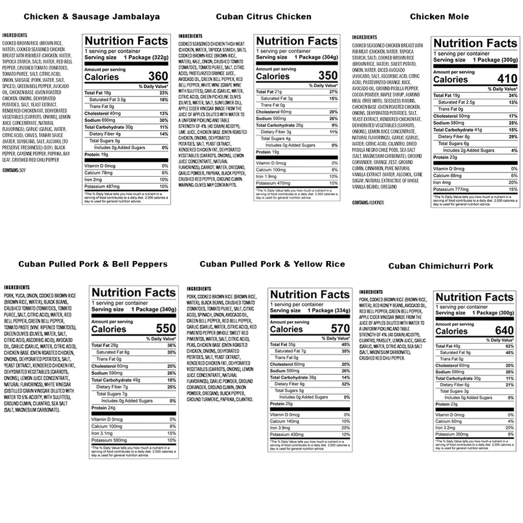 Dairy-Free & Gluten-Free Meal Plan C3587