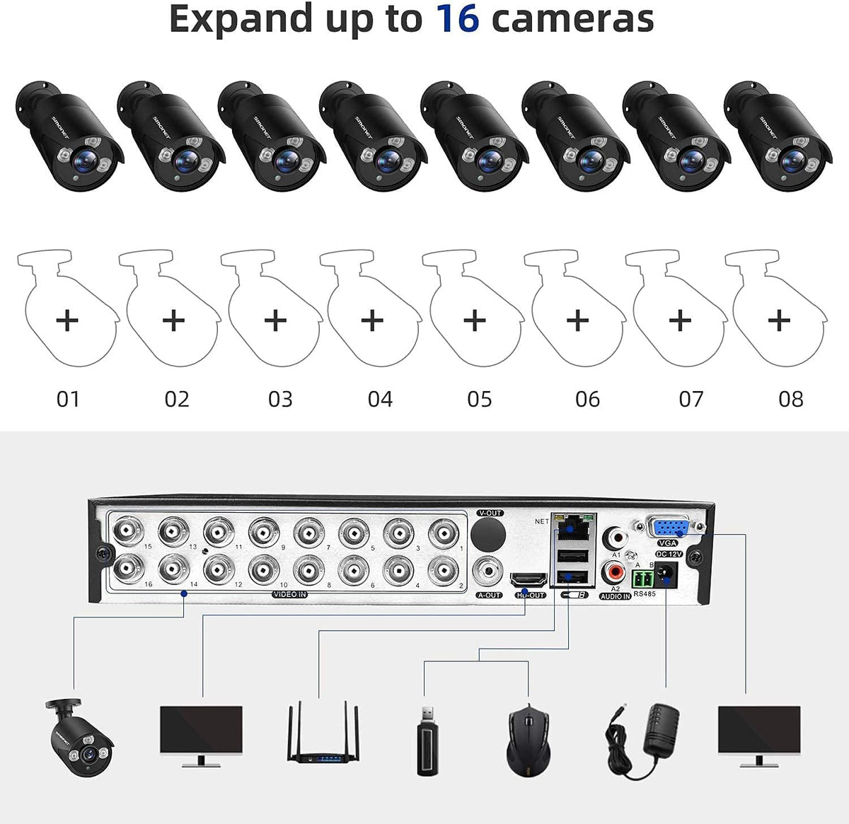 5MP Security Camera System with 2TB HDD, 12 Weatherproof Cameras, DVR Kit Q735