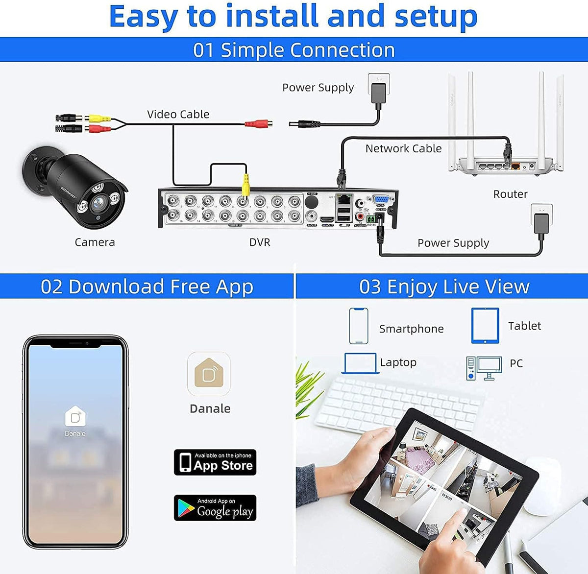 5MP Security Camera System with 2TB HDD, 12 Weatherproof Cameras, DVR Kit Q735
