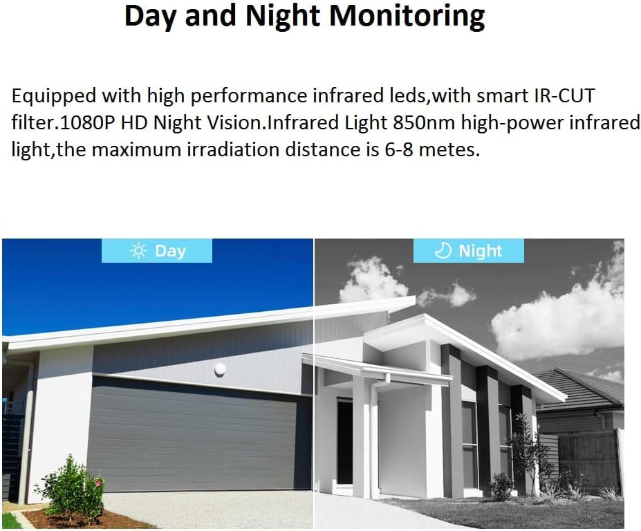 1080P Battery Powered Wireless Security Camera with Night Vision Y85662