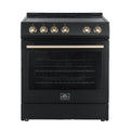 Black Electric Range A63265