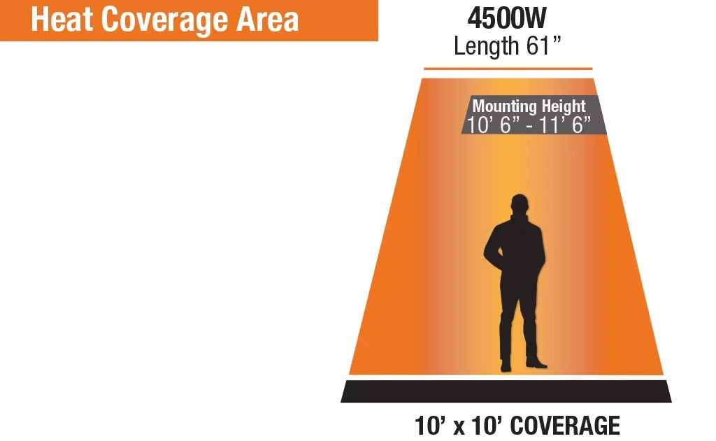 60" Infrared Radiant Indoor/Outdoor Patio Heater with Remote W533