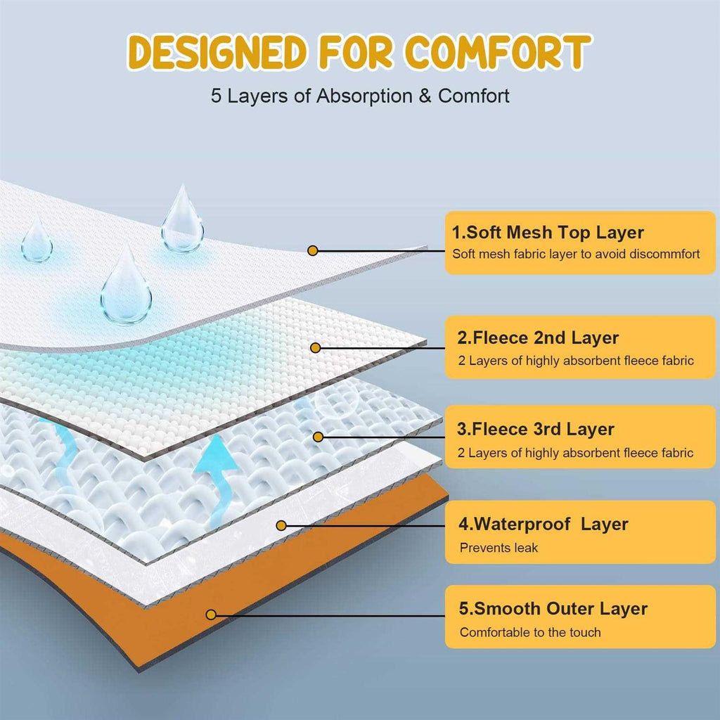 Washable Reusable Female Dog Diaper 3 Pack T566893