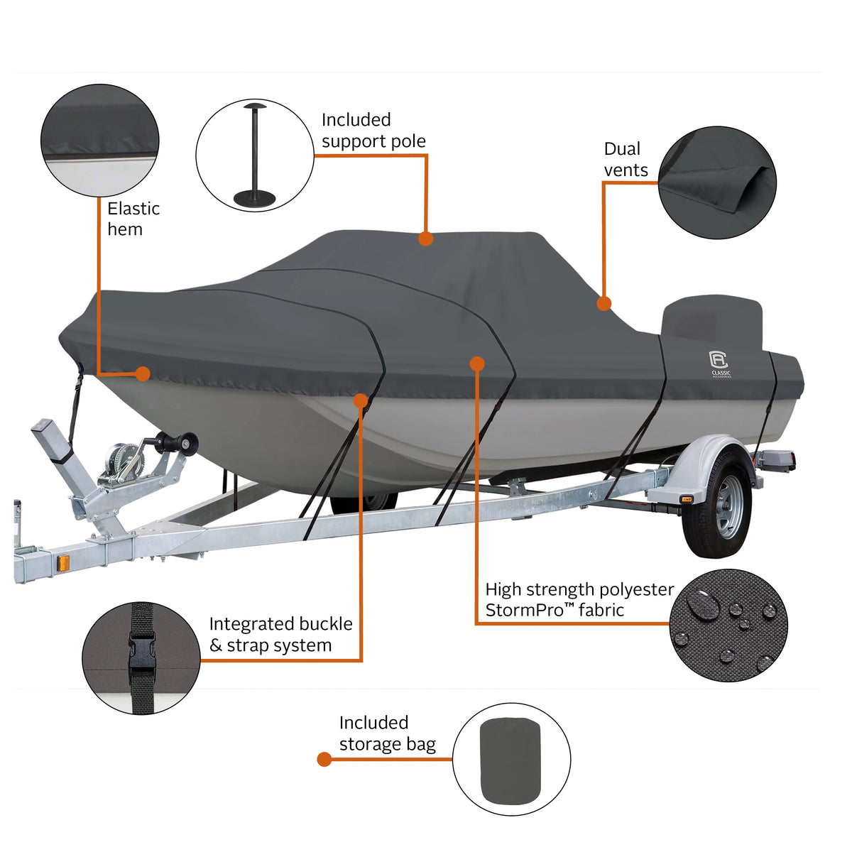 Heavy-Duty Tri-Hull Outboard Boat Cover R4950