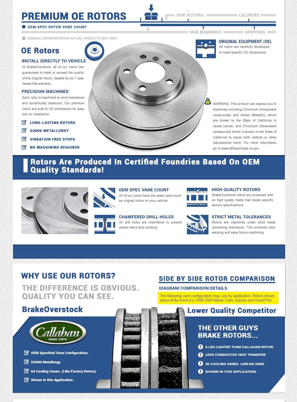 Brake Disc Rotors Pair W723277