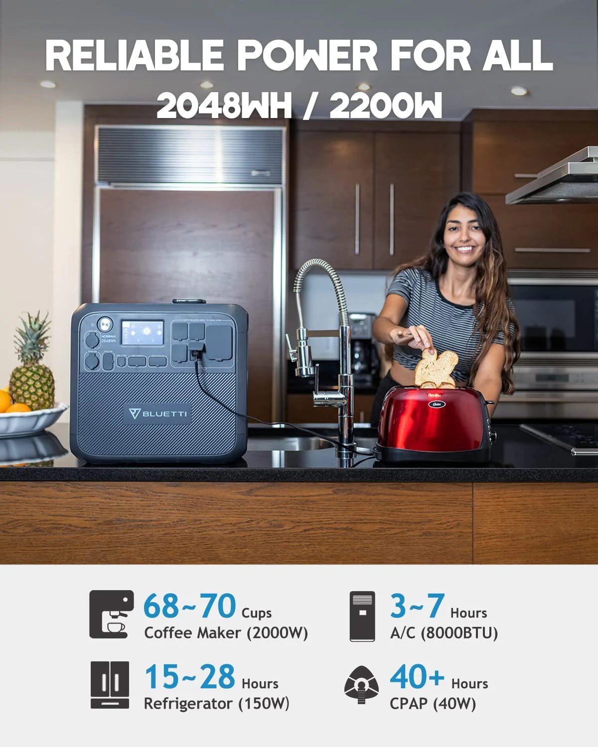 2048Wh Portable Power Station with 420W Solar Panel I328