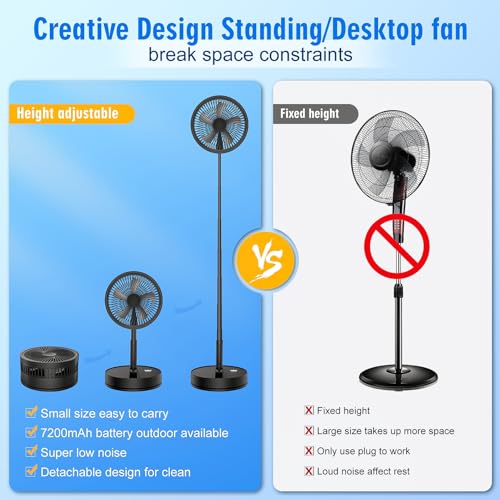 Portable Foldable Rechargeable Oscillating Fan X178374