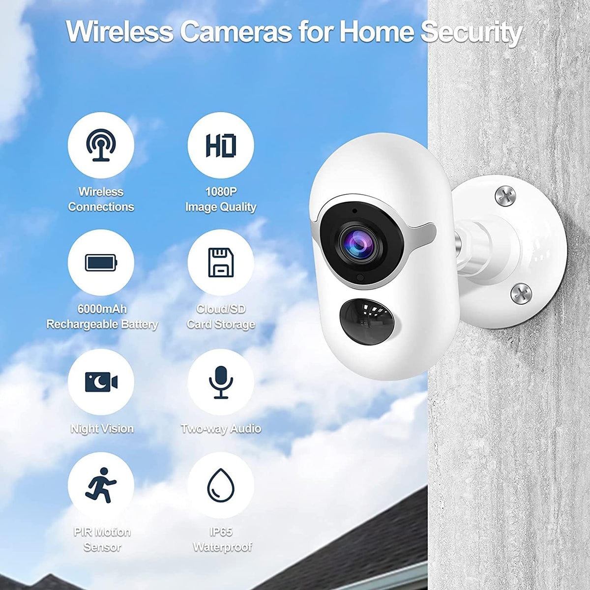1080P Battery Powered Wireless Security Camera with Night Vision Y85662