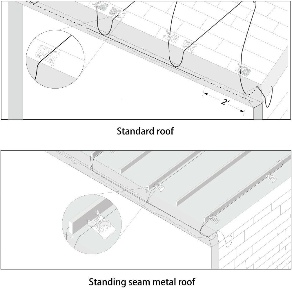 Self Regulating Heating Cable 100-feet 120V A806223