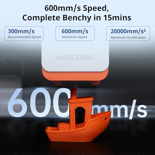 3D Printer with ACE PRO, 600mm/s High Speed, 320℃ Hotend, Built-in Camera 250*250*250mm G64804