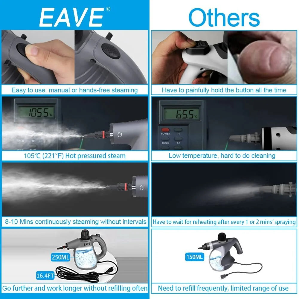 Handheld Steam Cleaner 12 in 1 Set N20702
