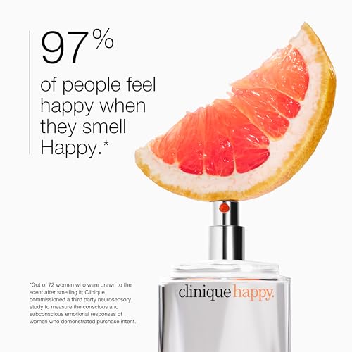 Eau de Parfum Spray Y990