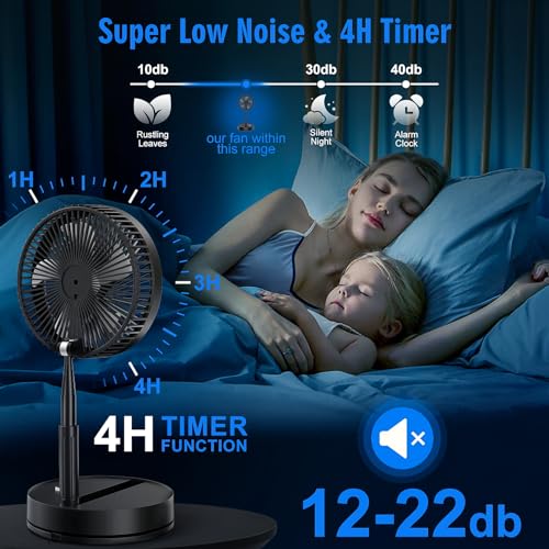 Portable Foldable Rechargeable Oscillating Fan X178374
