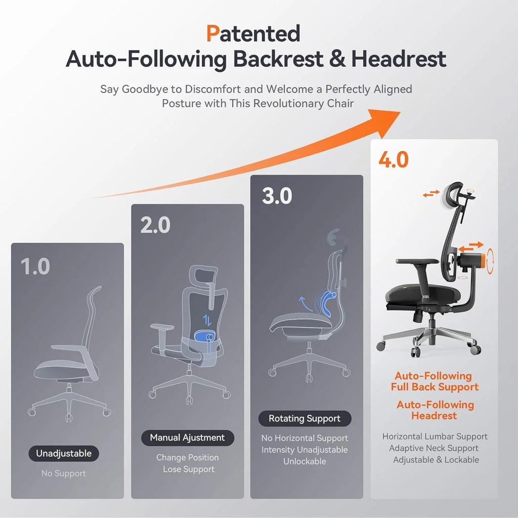 Ergonomic Chair with Footrest, High Back Desk Chair with Lumbar Support, Headrest, 4D Armrest, Adjustable Seat L86396