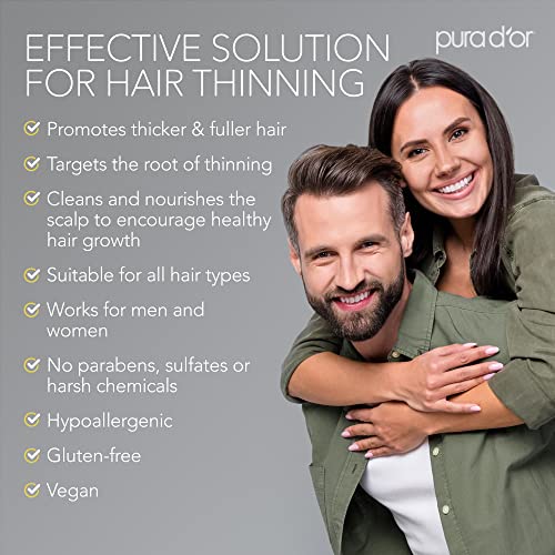 Anti-Thinning Biotin Shampoo & Moisturizing Conditioner Set 16oz x2 E72875