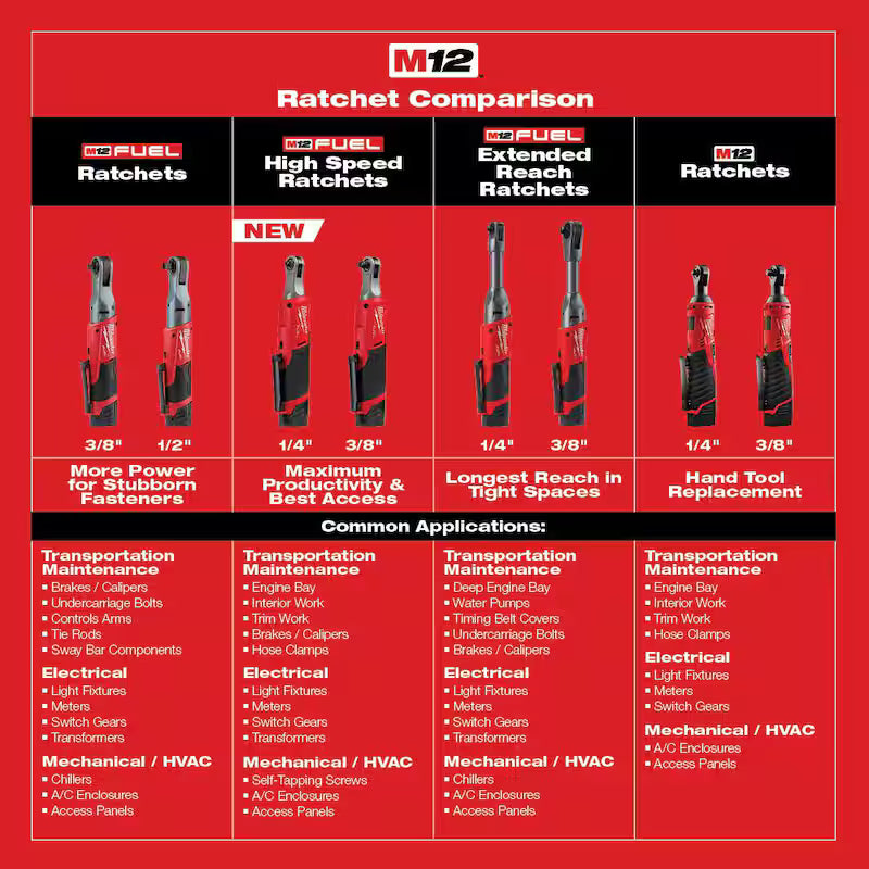12V Lithium-Ion Cordless 3/8 in. Ratchet O579530