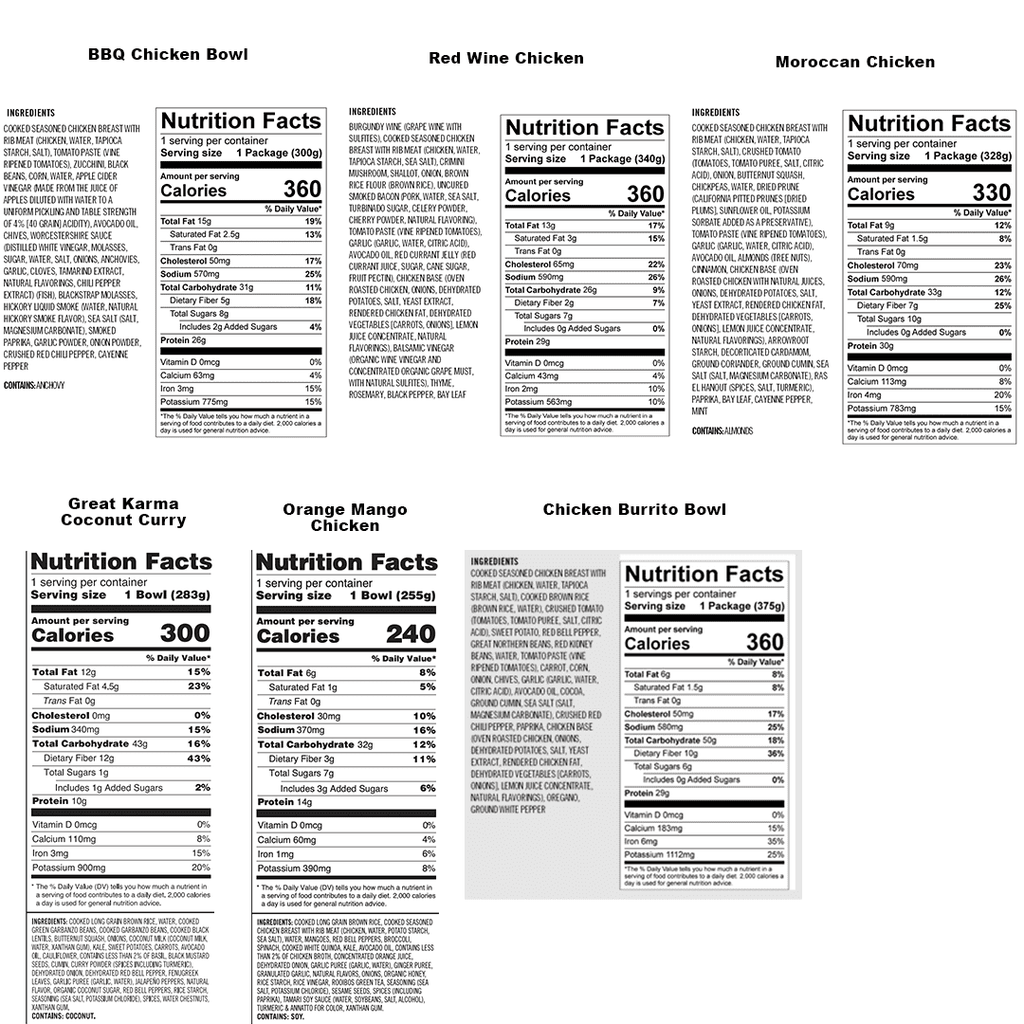 Dairy-Free & Gluten-Free Meal Plan C3587