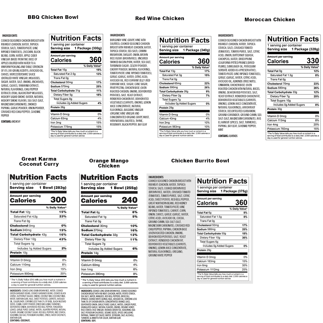 Dairy-Free & Gluten-Free Meal Plan C3587