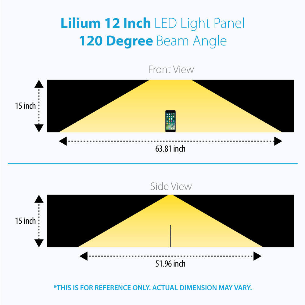12 inch Warm White Modular LED Under Cabinet Lighting 9 Panel P531