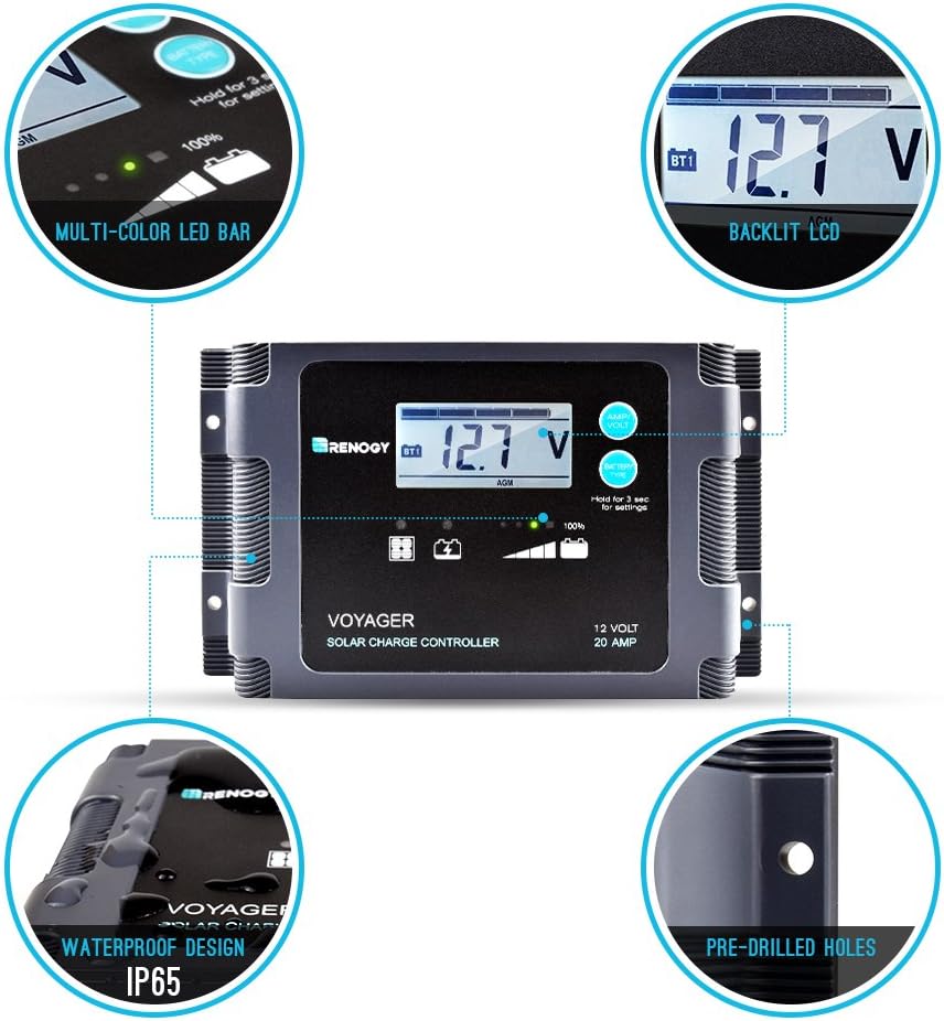 100 Watt Monocrystalline Waterproof Solar Suitcase A3269