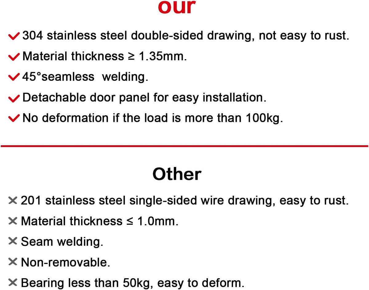 35 W x 24 H 304 Stainless Steel BBQ Access Door B64638