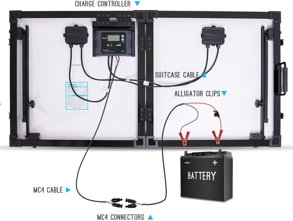 100 Watt Monocrystalline Waterproof Solar Suitcase A3269