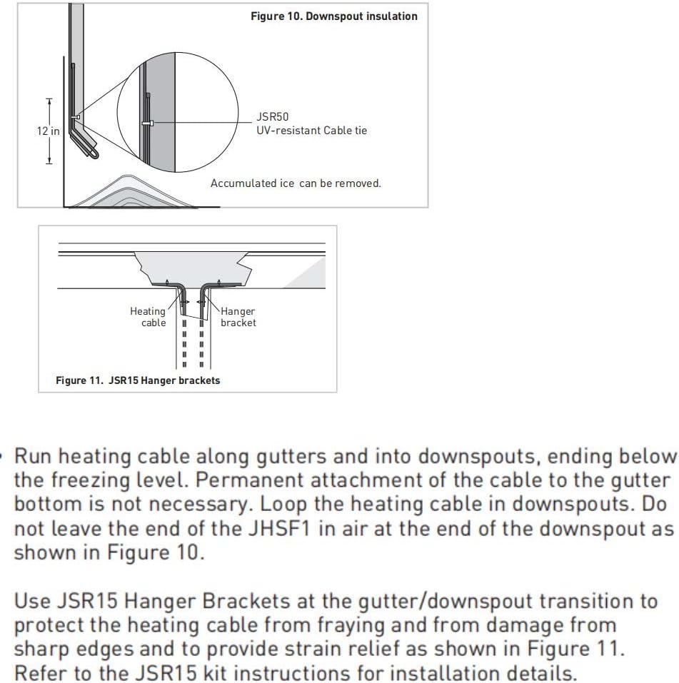 Self Regulating Heating Cable 100-feet 120V A806223