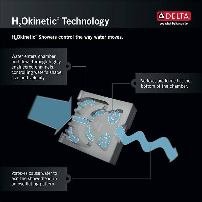 Matte Black Shower Head G7079