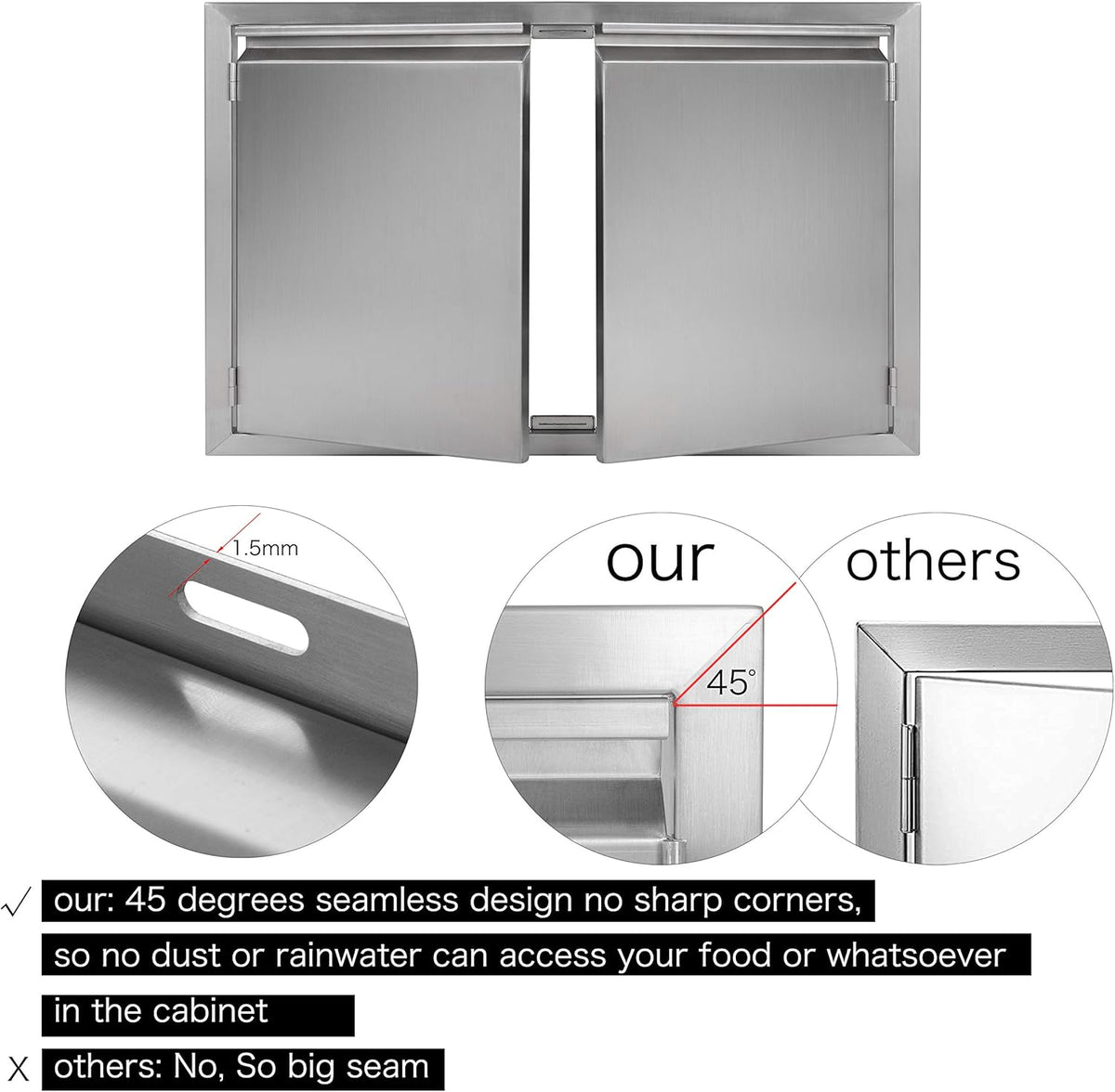 35 W x 24 H 304 Stainless Steel BBQ Access Door B64638