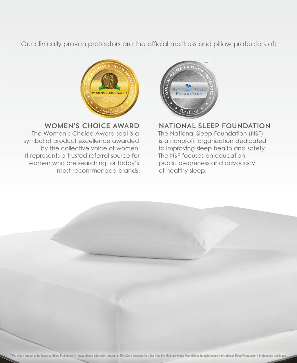 White Twin XL Mattress Protector V3978