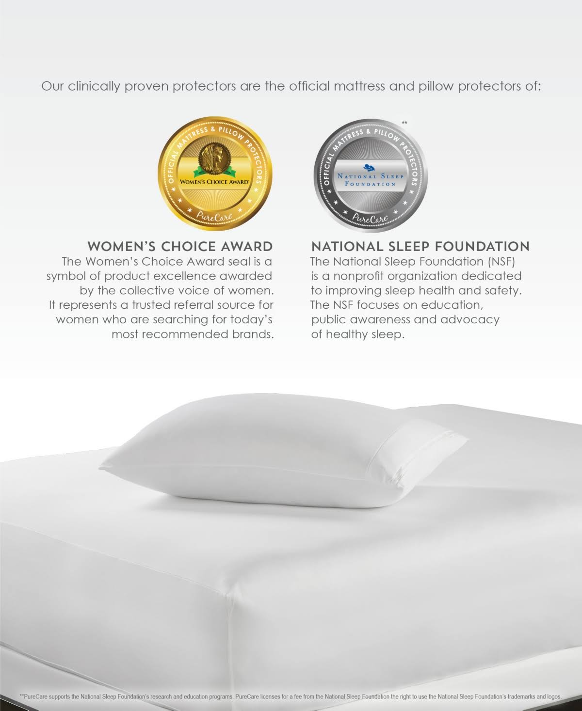 White Twin XL Mattress Protector V3978