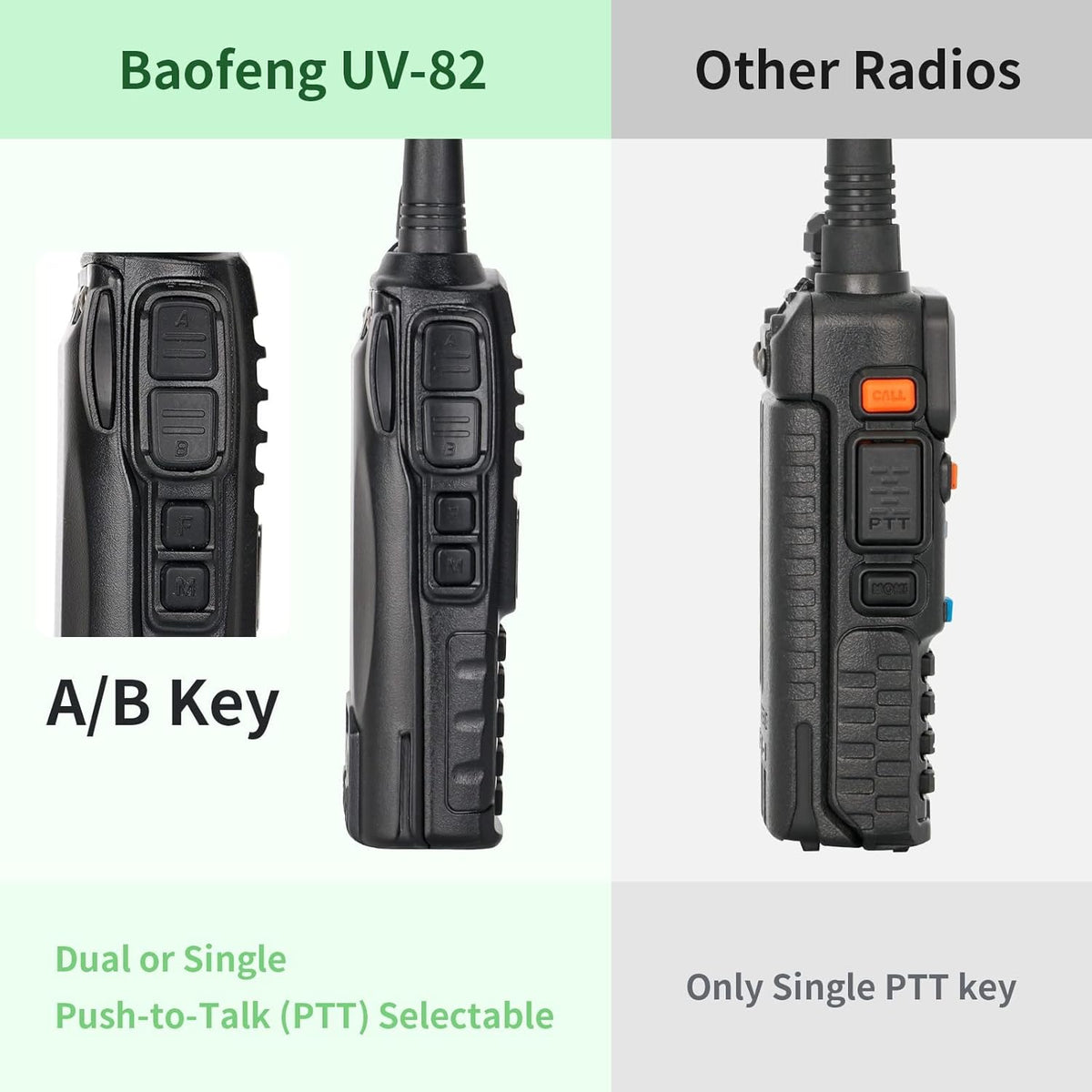 High Power 2 Way Radio with Programming Cable and Speaker Mic Pack of 2 K273