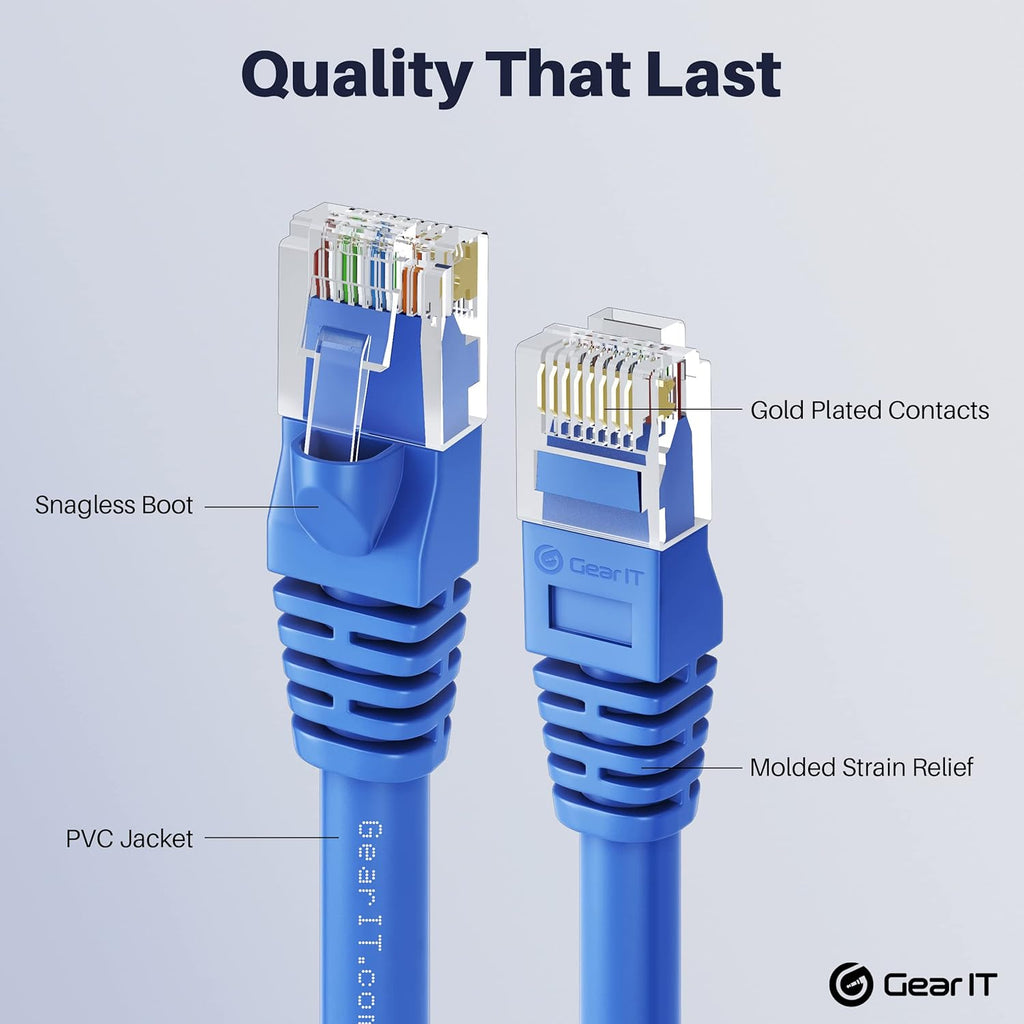Cat5e Ethernet Patch Cable 3 Feet Blue T23657