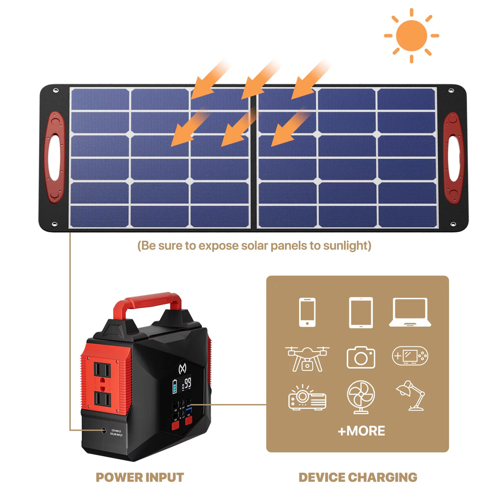 Portable Power Station and Foldable Solar Set of 2 L1946