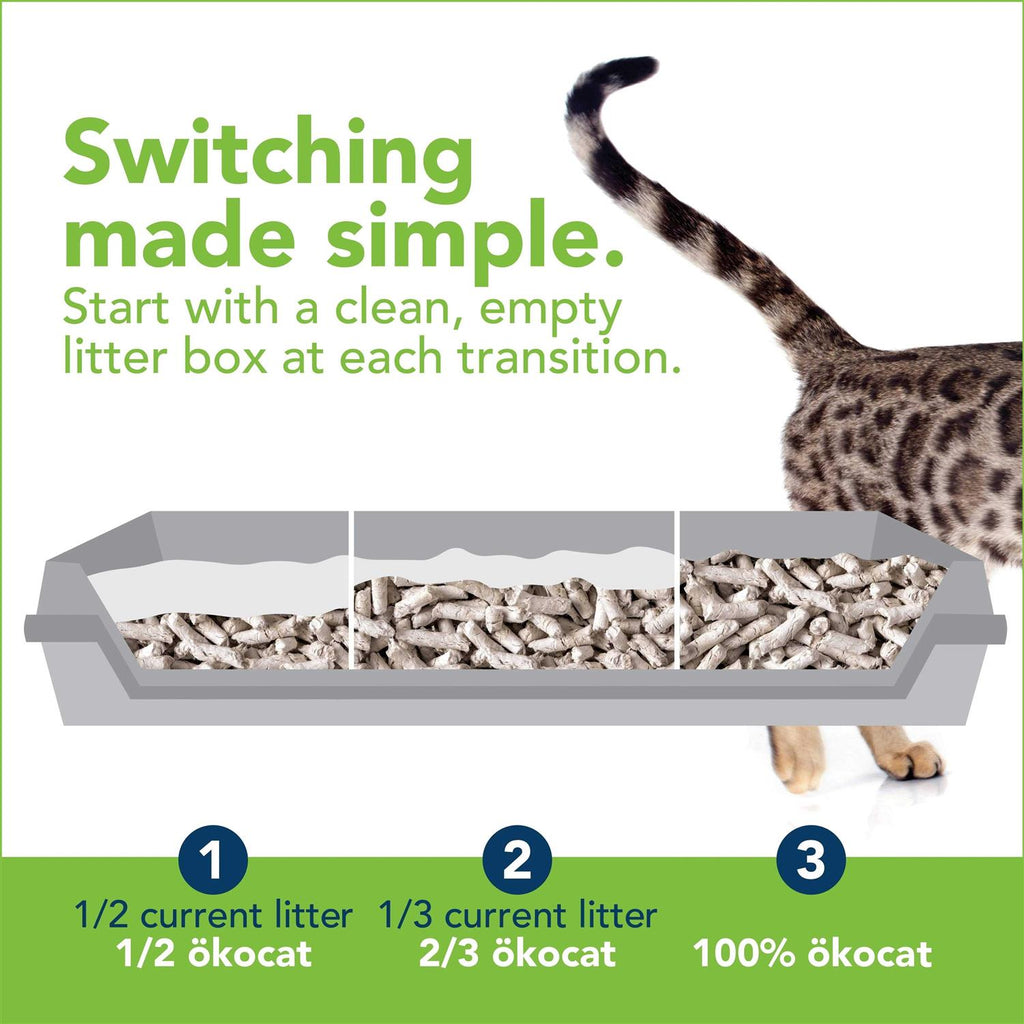 Dust Free Non-Clumping Paper Pellet Cat Litter E465
